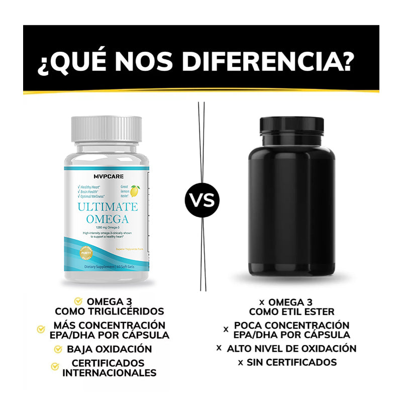 Omega 3 Con Epa Y Dha De Aceite De Pescado - 100 Cápsulas Sabor Sin Sabor