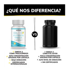 Omega 3 Con Epa Y Dha De Aceite De Pescado - 100 Cápsulas Sabor Sin Sabor