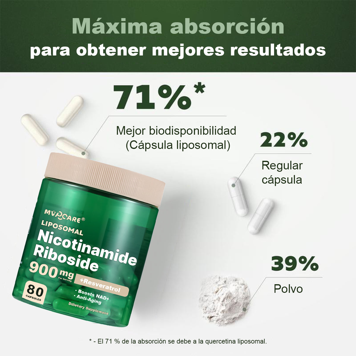 Mvpcare Suplemento NAD+ | 900 mg