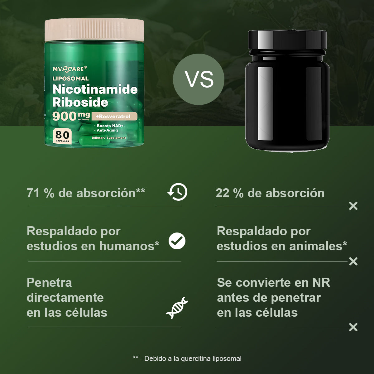 Mvpcare Suplemento NAD+ | 900 mg